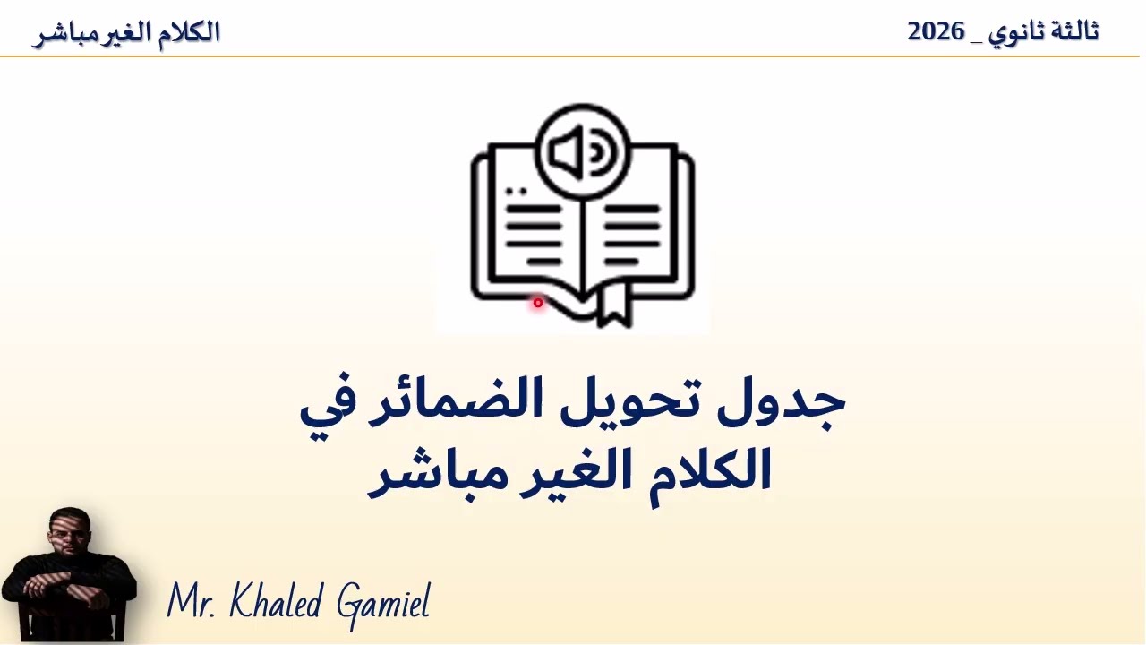 شرح  جرامر الوحدة الثانية   الكلام الغير مباشر مع حل تدريبات   3 ثانوي