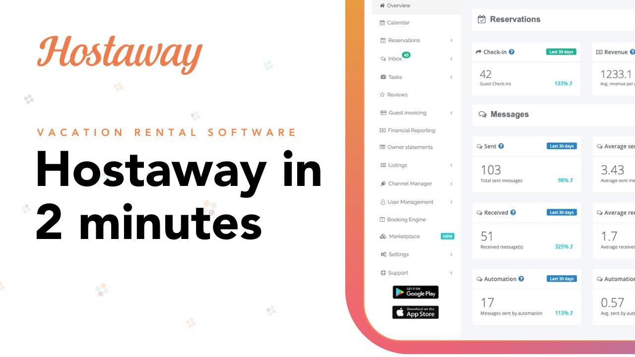 Learn about Hostaway in 2 Minutes | The Leading All-in-One Vacation Rental Software