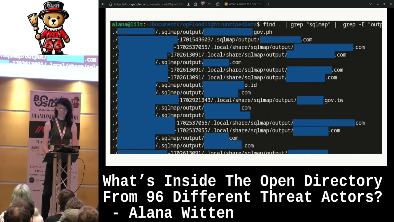 What’s Inside The Open Directory From 96 Different Threat Actors? - Alana Witten