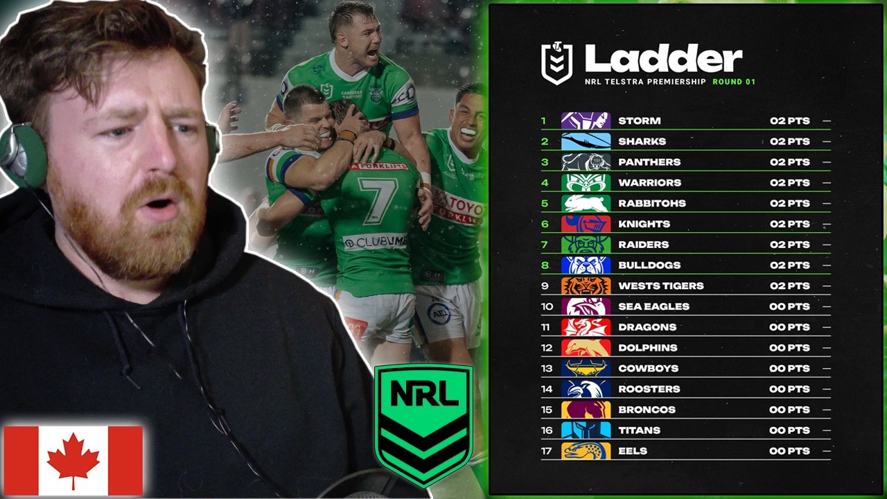Hockey Fan Reacts: NRL 2026 ROUND 1 REACTION + RECAP