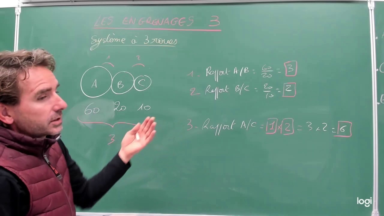 Les engrenages partie 3