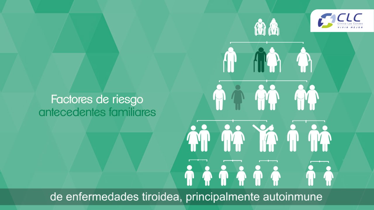 Patología Tiroídea en niños [Clínica Las Condes]