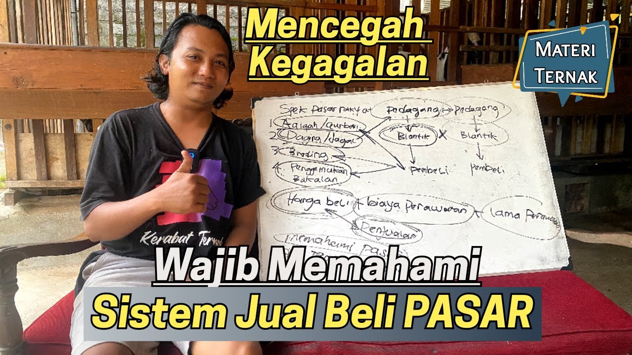 Memahami Sistem Jual Beli Kambing di Pasar Rakyat