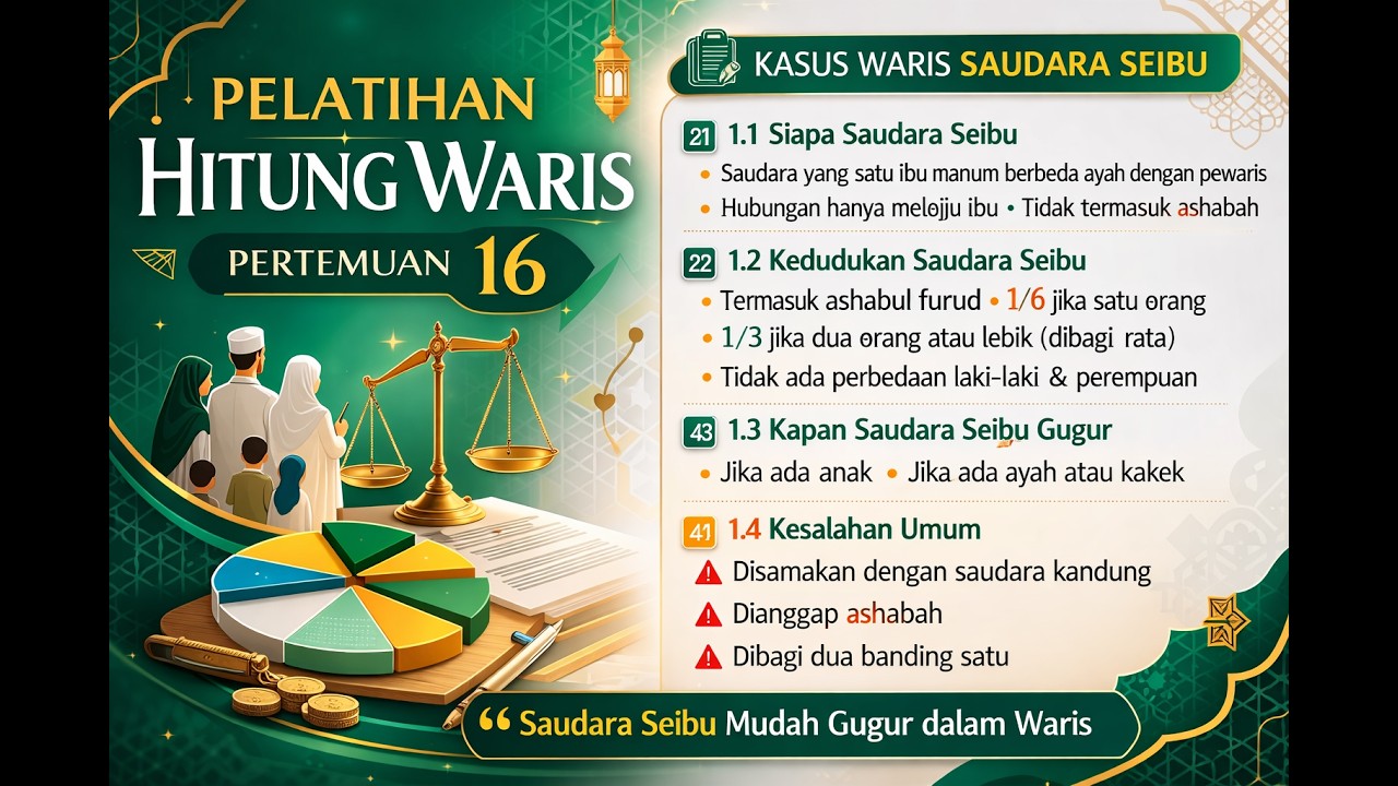 Banyak yang Keliru! Hukum Waris Saudara Seibu dalam Faraidh