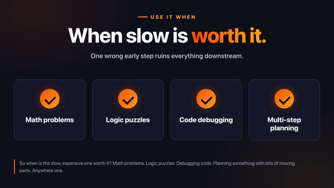 Reasoning AI vs Regular AI: What's Actually Different? (Explained Simply)