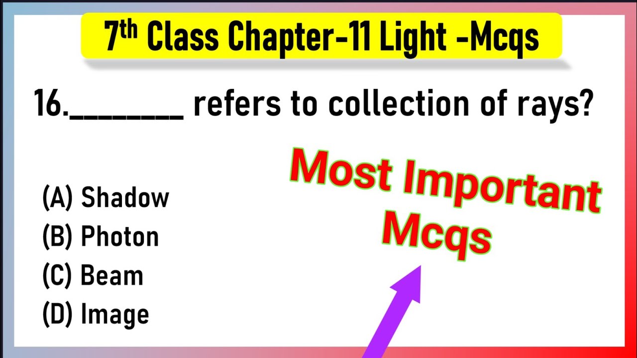 Light Class 7 MCQs Questions with Answers | Light Class 7 Science Multiple Choice Questions