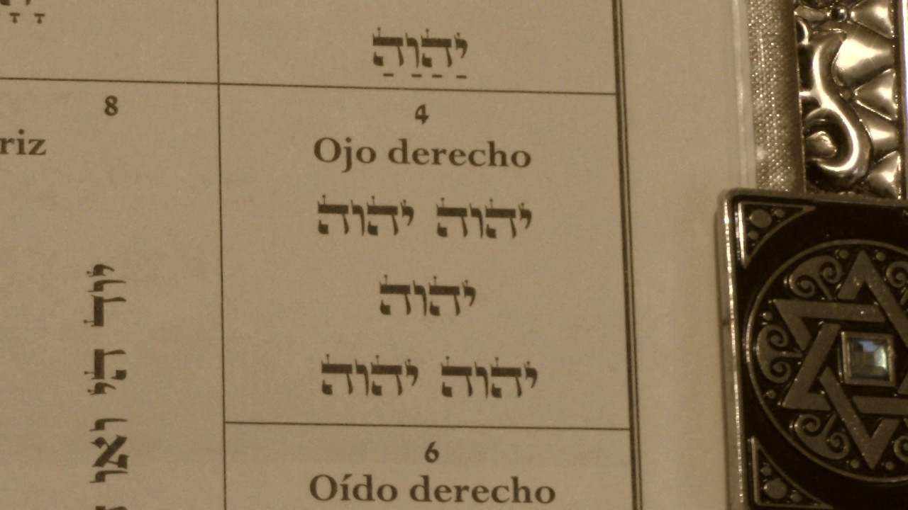 Tikun Hanefesh escaneo.
