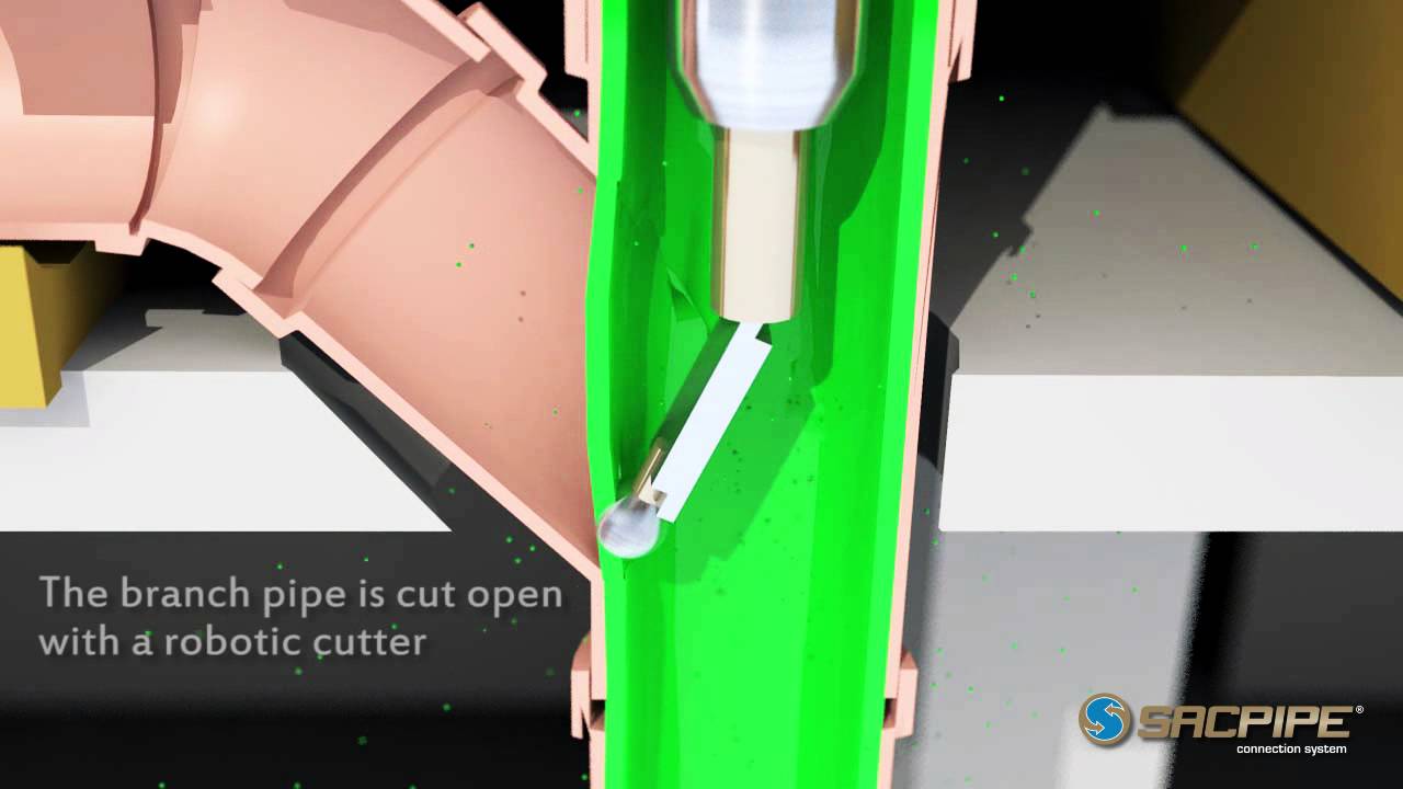 Sacpipe Connection System - English Text