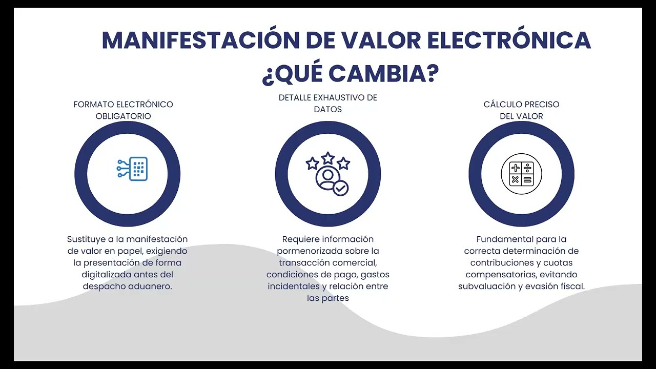 Nueva Manifestación de Valor Electrónica