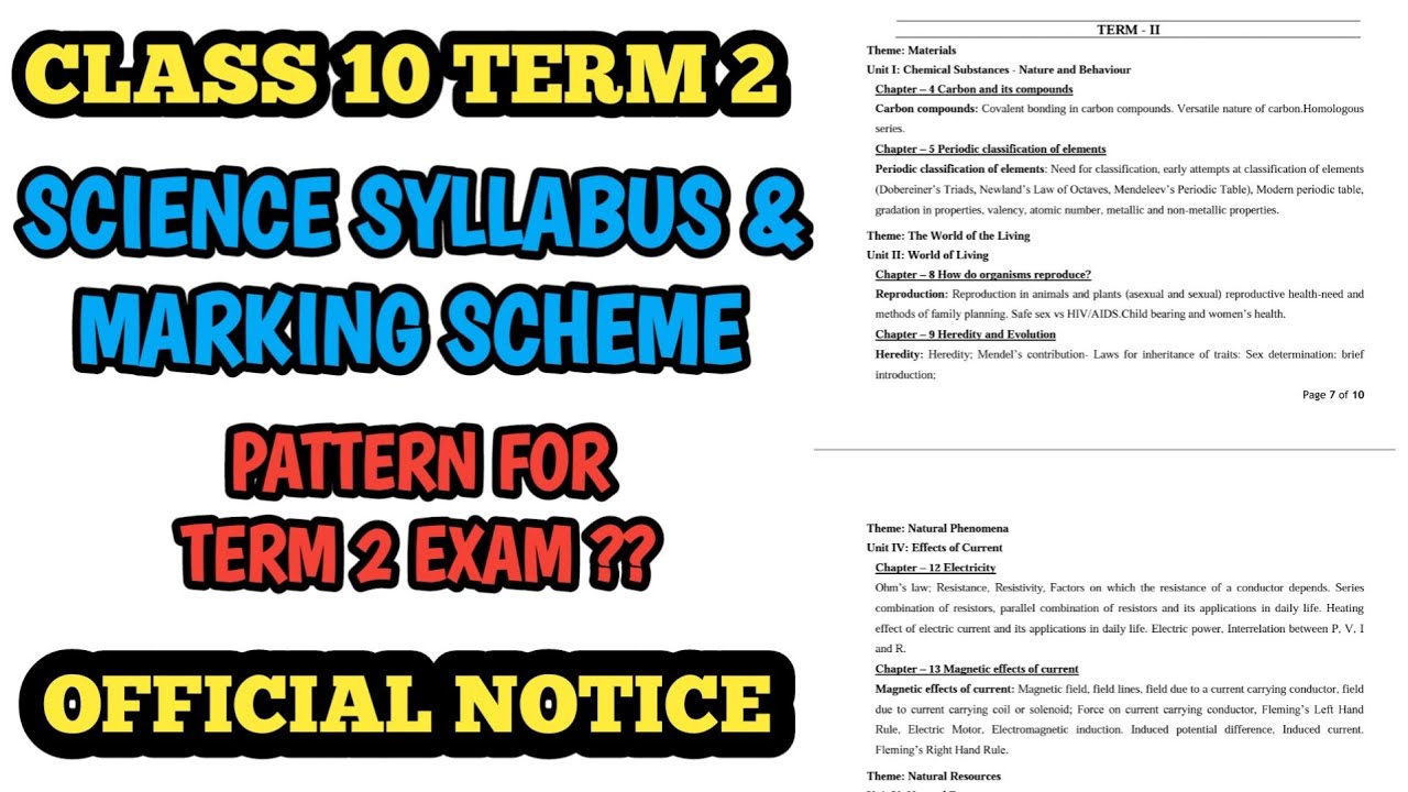 Class 10 Science Term 2 Syllabus || Term 2 Class 10 Syllabus and Pattern #class10cbse