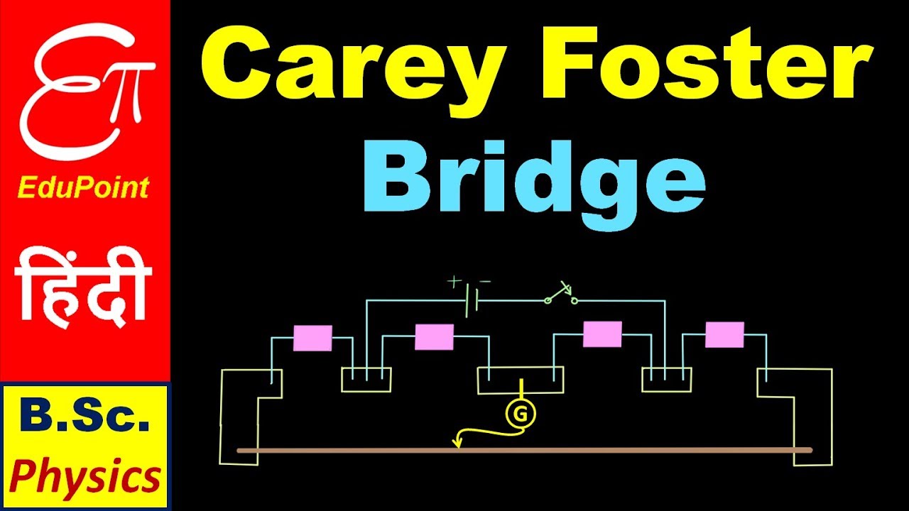 CAREY FOSTER BRIDGE in HINDI