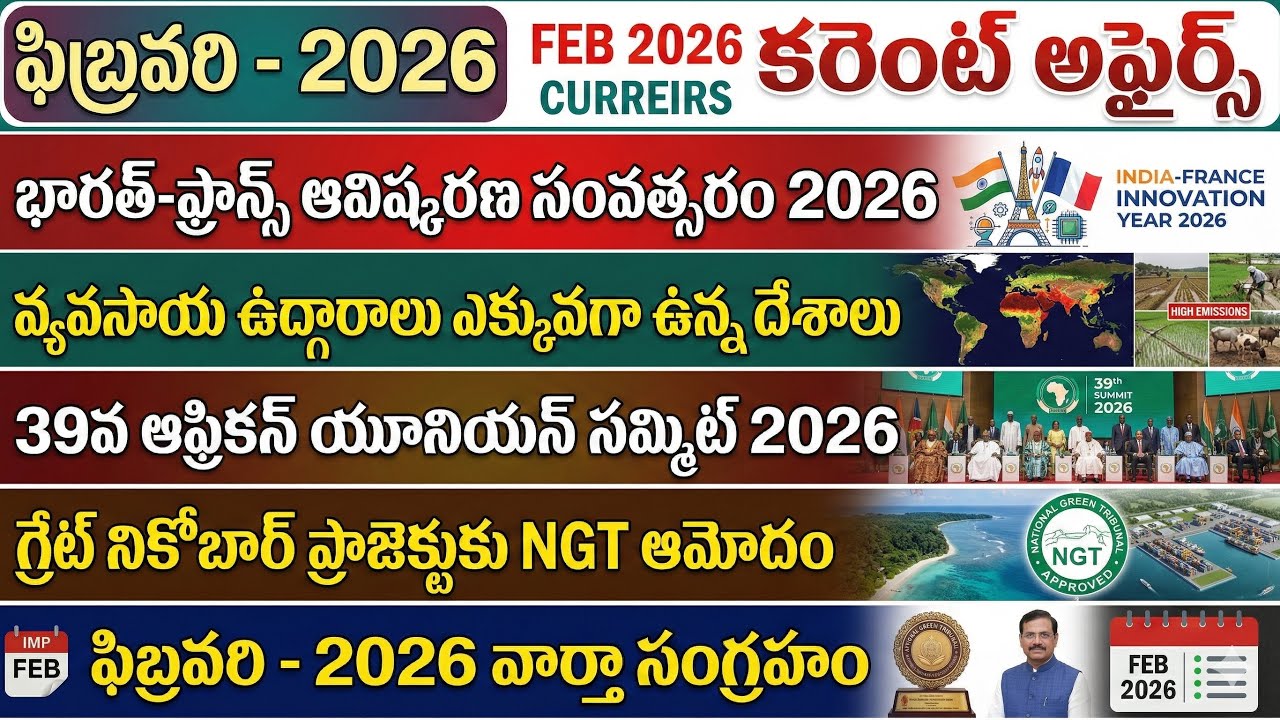 February 2026 current affairs 