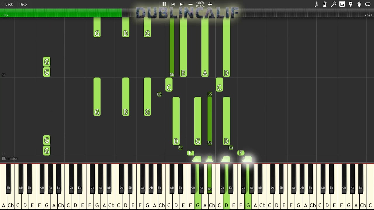 Metroid Prime 3 Corruption - Gandrayda Battle Theme Piano Tutorial Synthesia
