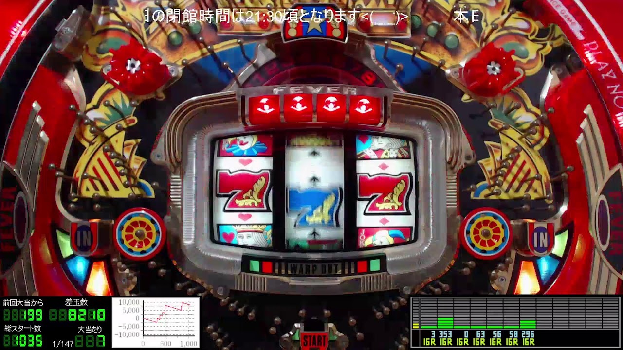 🌸華金女王様🌺【保留連チャン機】パチンコライブ配信 三共 初代 フィーバークイーンⅡ 1993年【レトロパチンコ実機】