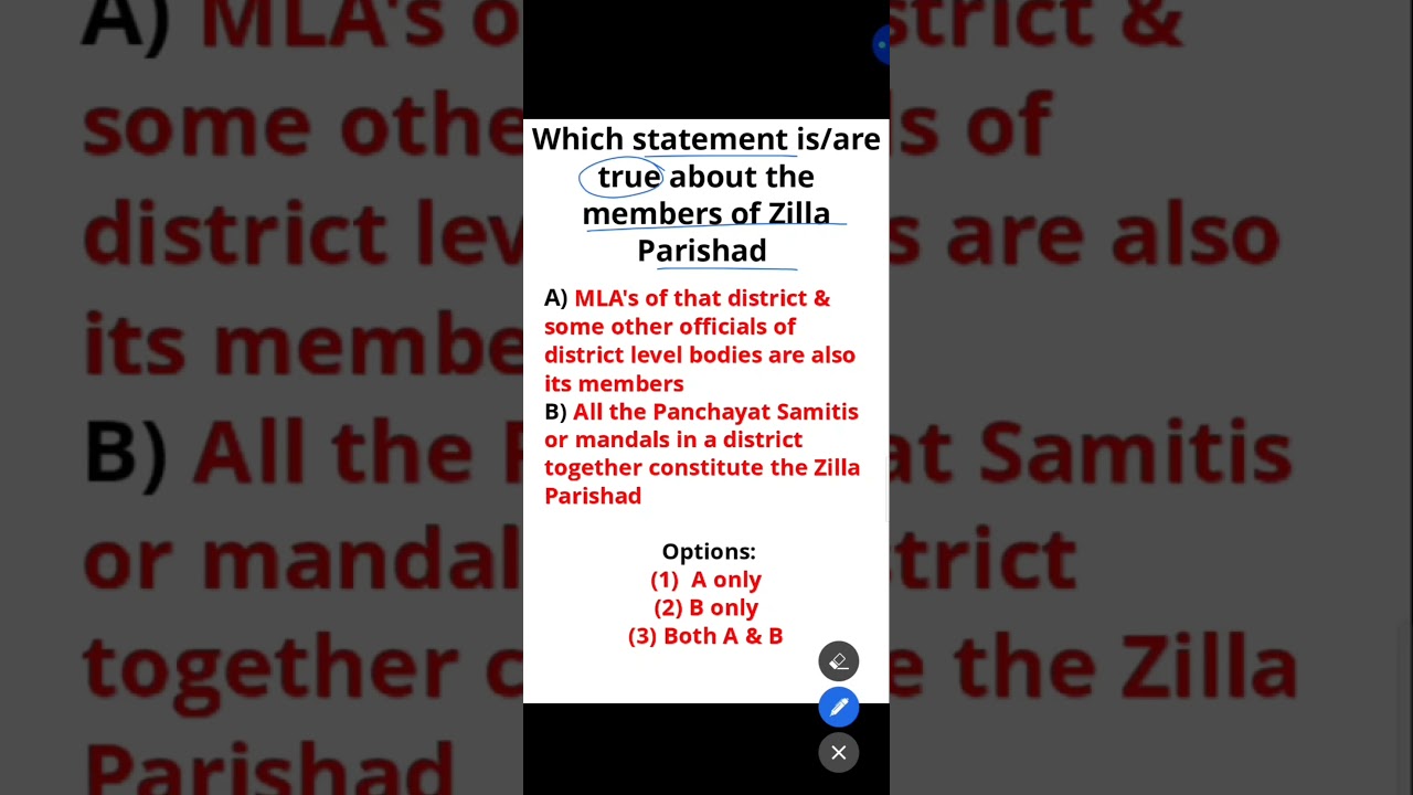 Zilla Parishad #shorts #zillaparishad #polity #politymcq #civics #polityforcompetitiveexams #ncert