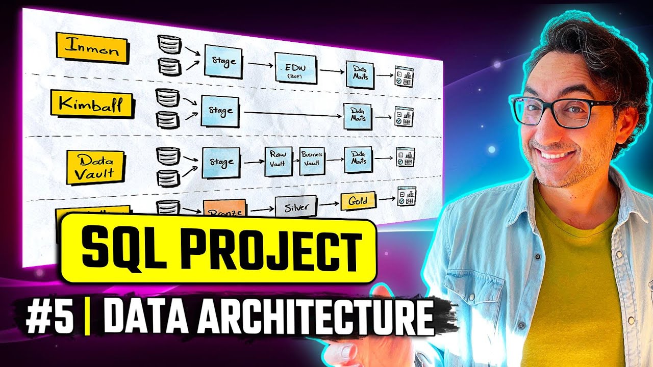 Design Data Architecture for Your Data Warehouse | Data Engineer Portfolio Project | #SQL Project 5