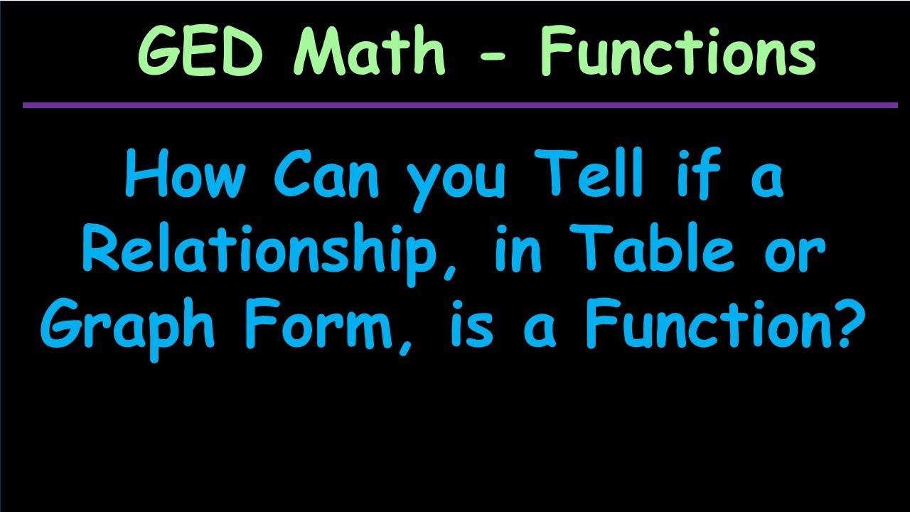 Functions a Closer Look