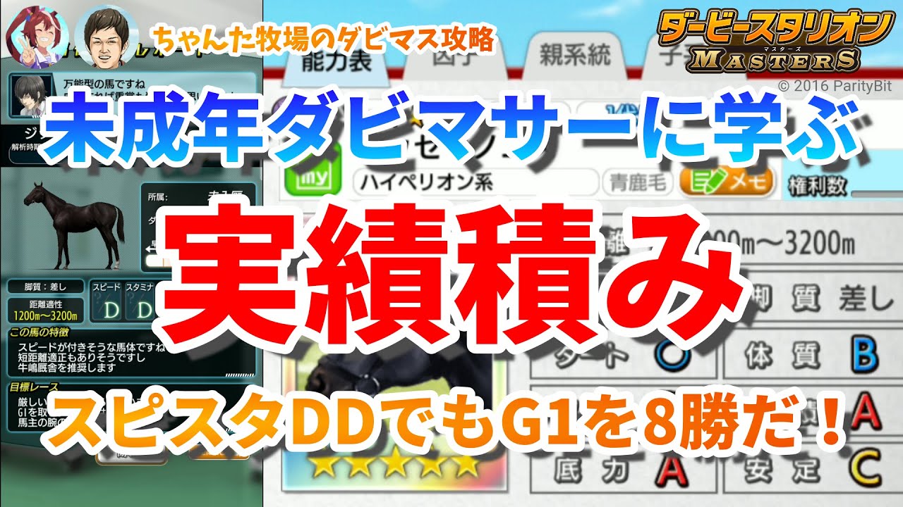 【ダビマス】未成年ダビマサーに学ぶ実績積み！スピスタDDでもG1を8勝だ！