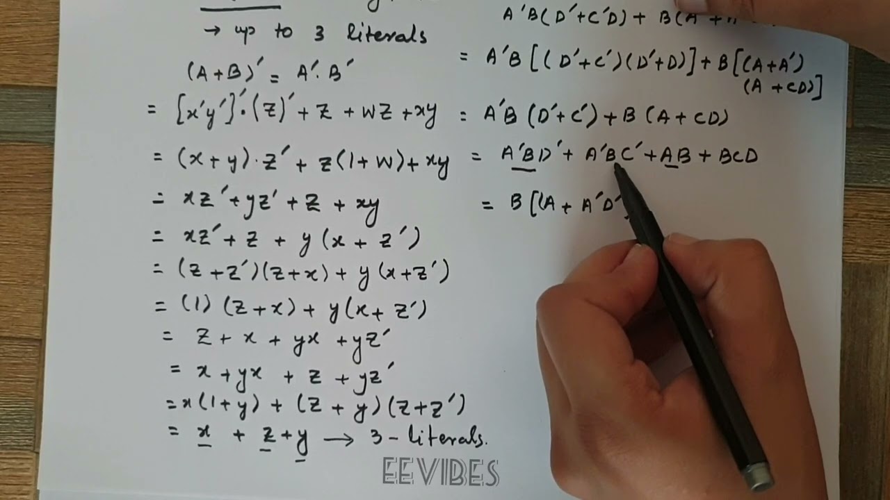 Simplification of Boolean Function up to Given Number of Literals in Digital Logic Design