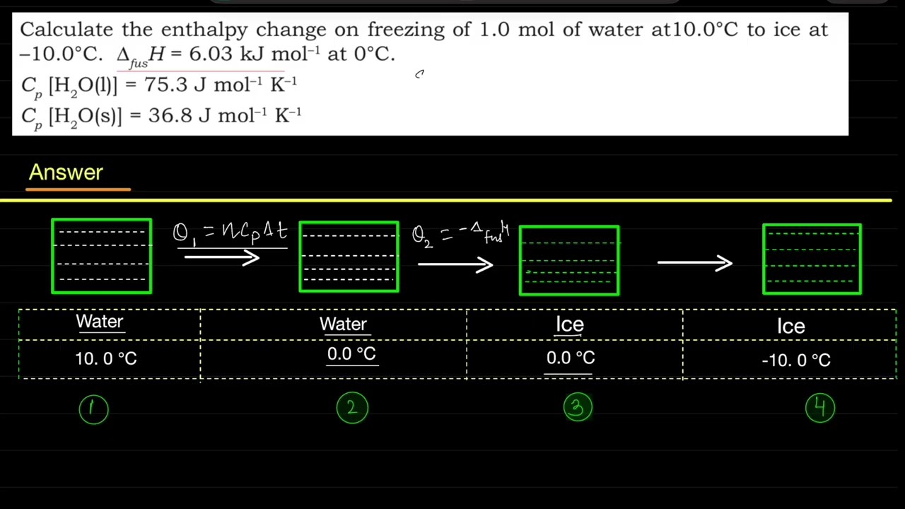Calculate the enthalpy change on freezing of 1.0 mol of water at 10.0°C to ice at –10.0°C.
