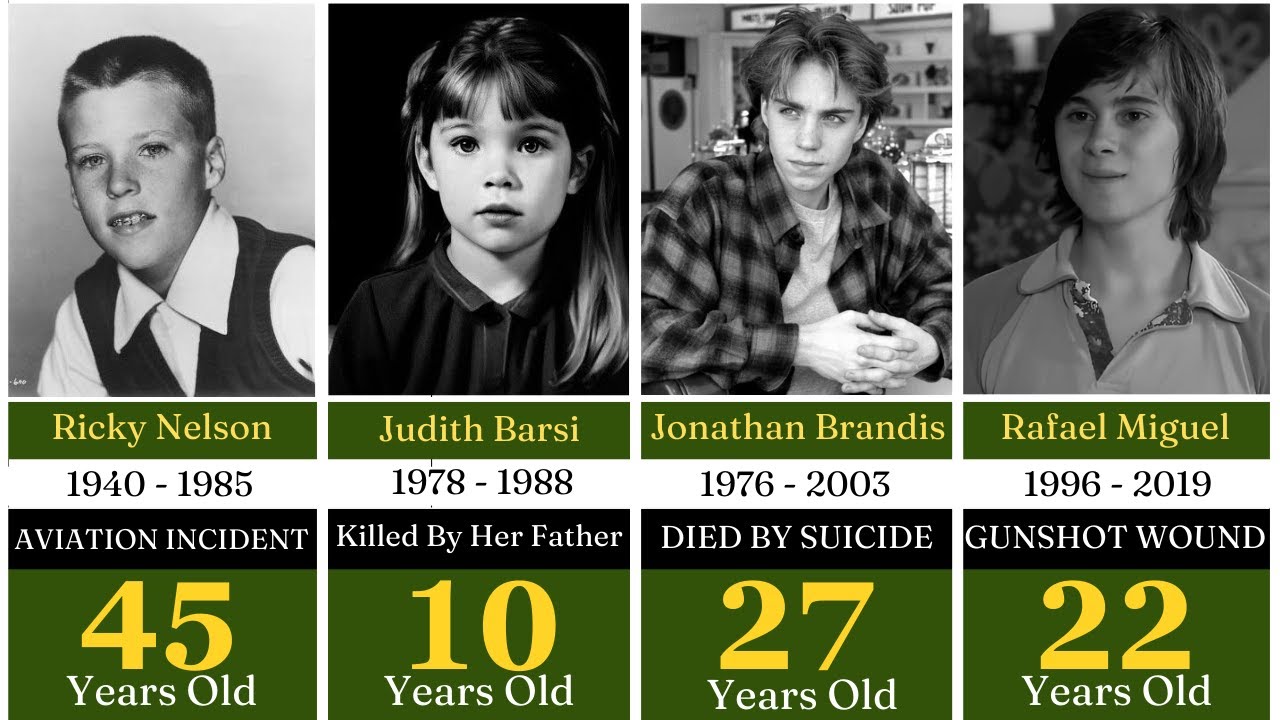 60 Child Stars Who Passed Away Too Soon 😢 (2025 Update)