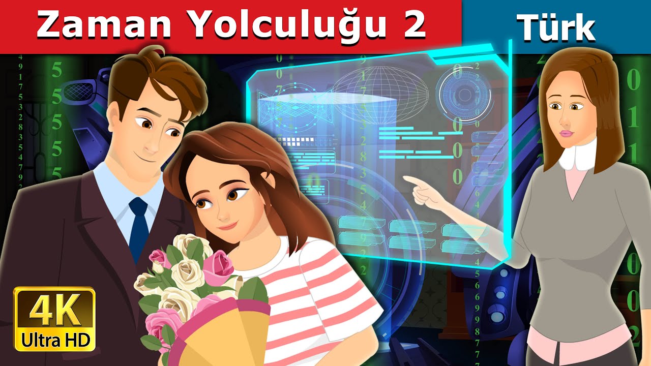 Zaman Yolculuğu 2 | Time Travel Part 2 in Turkish | @TurkiyaFairyTales