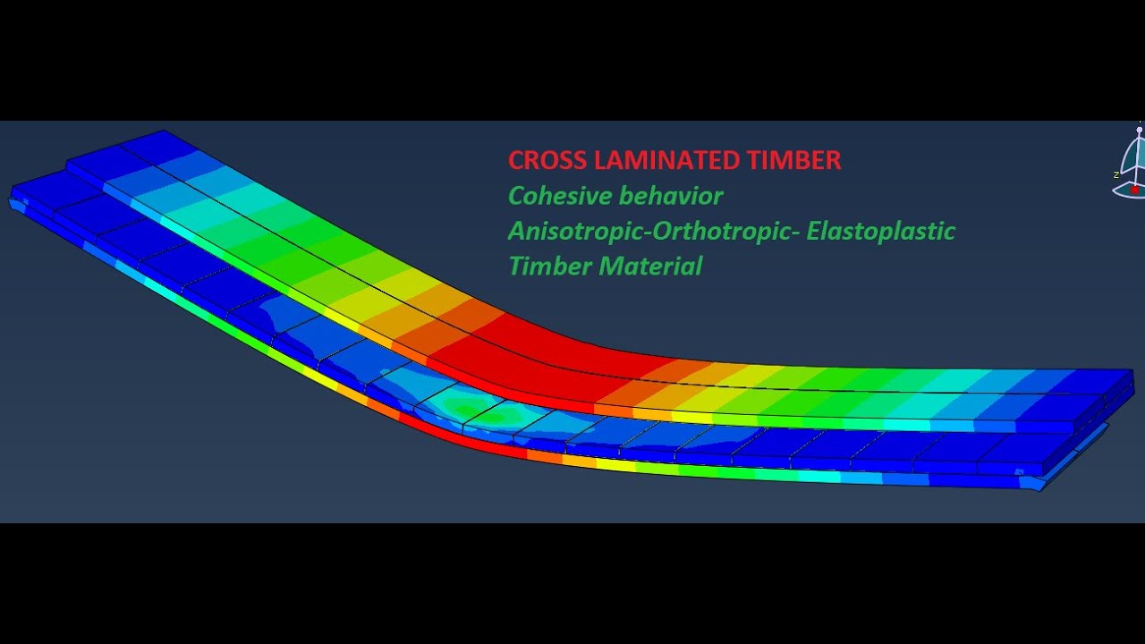 CROSS LAMINATED TIMBER IN FLEXION WITH COHESIVE MODEL