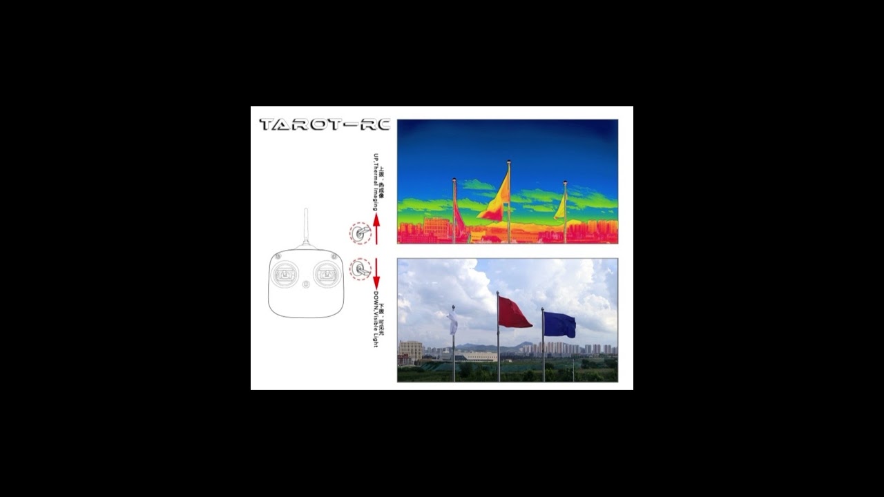 Tarot Camera/256 IR Thermal Imaging Camera/External Visible/AV Dual-sensor TL300M8