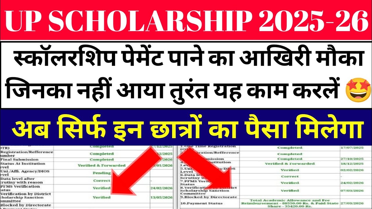 UP Scholarship Latest News Today | When Will UP Scholarship 2025-26 Be Credited?