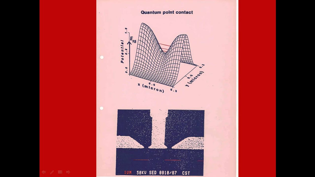 Quantum Transport, Lecture 5: Ballistic Transport