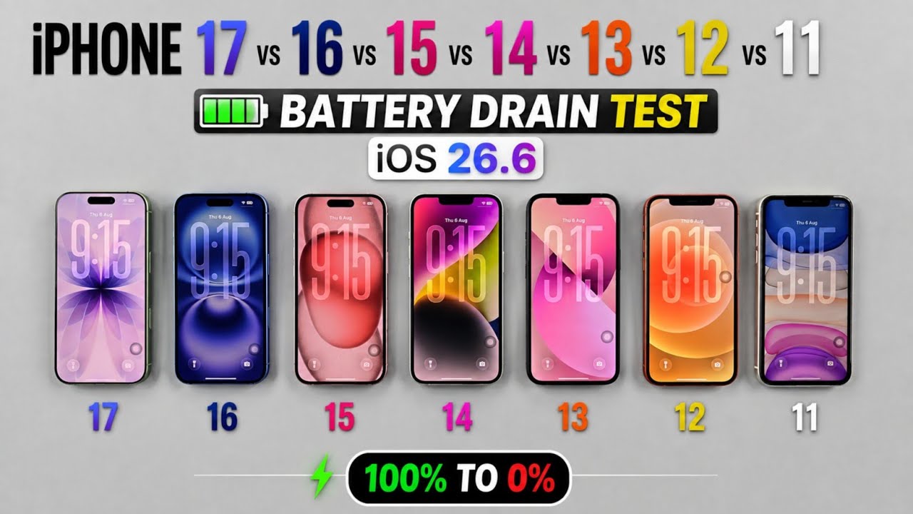 iPhone 17 vs 16 vs 15 vs 14 vs 13 vs 12 vs 11 - iOS 26.6 Battery DRAIN Test