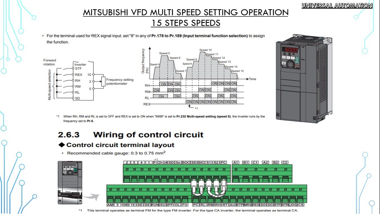 Mitsubishi Vfd 15 Step Speed