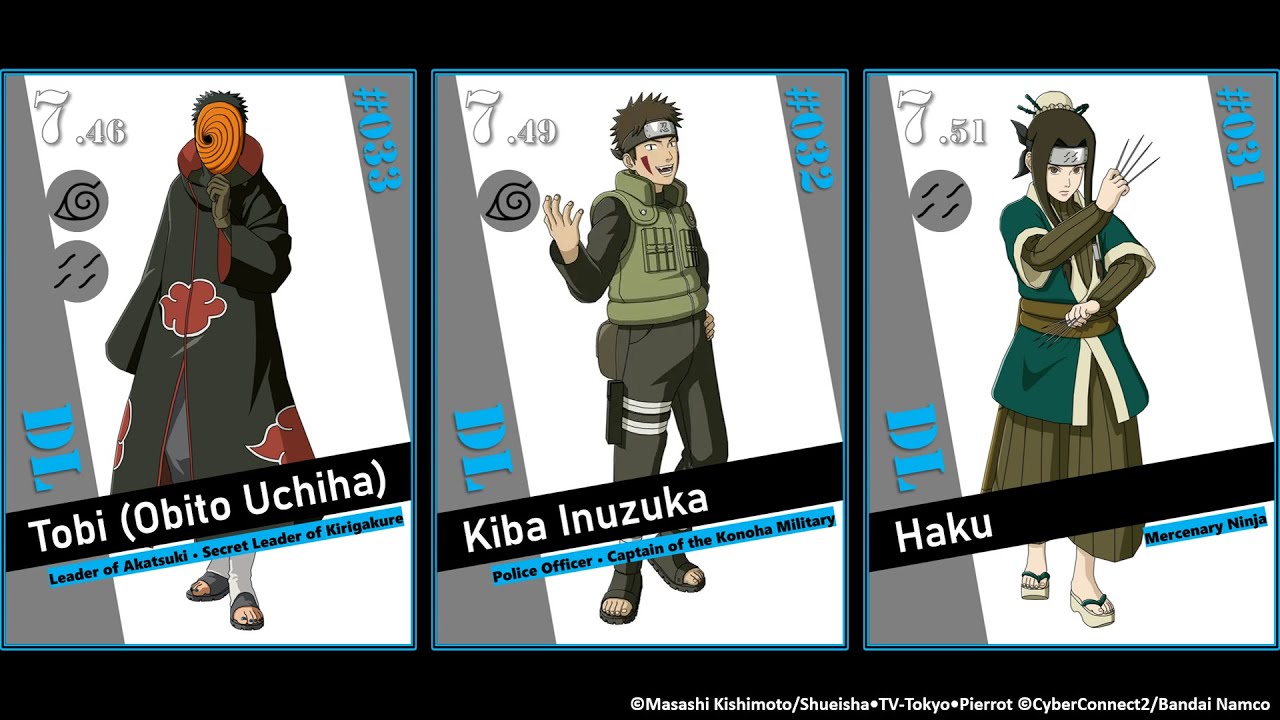 50 Greatest Naruto Characters of All Time | 2025 | G.O.A.T.