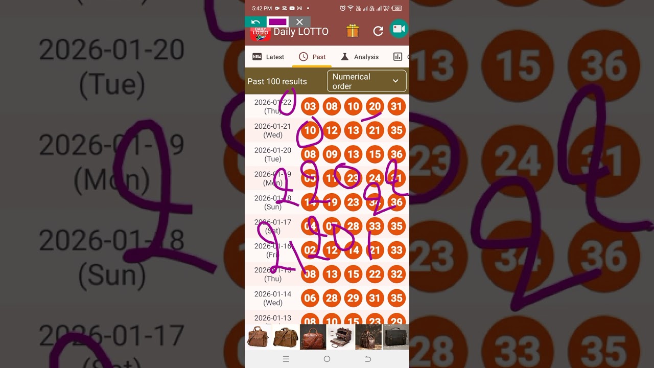 Daily Lotto South Africa Winning Strategy 