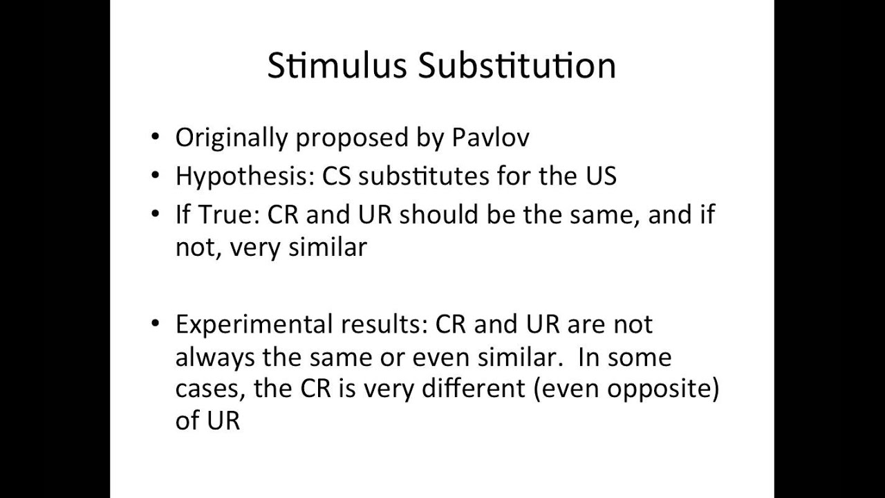 Chapter 3 Review Stimulus Substitution