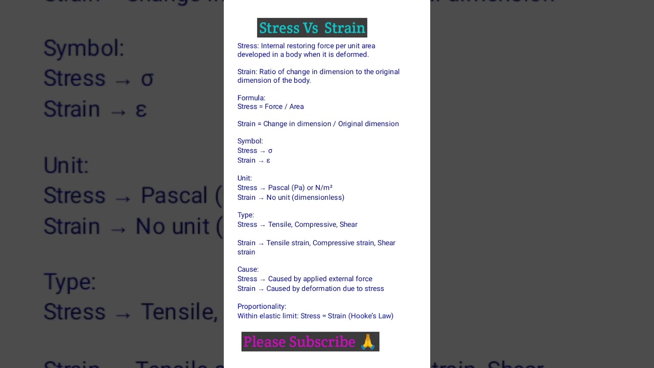 Differences between Stress and Strain