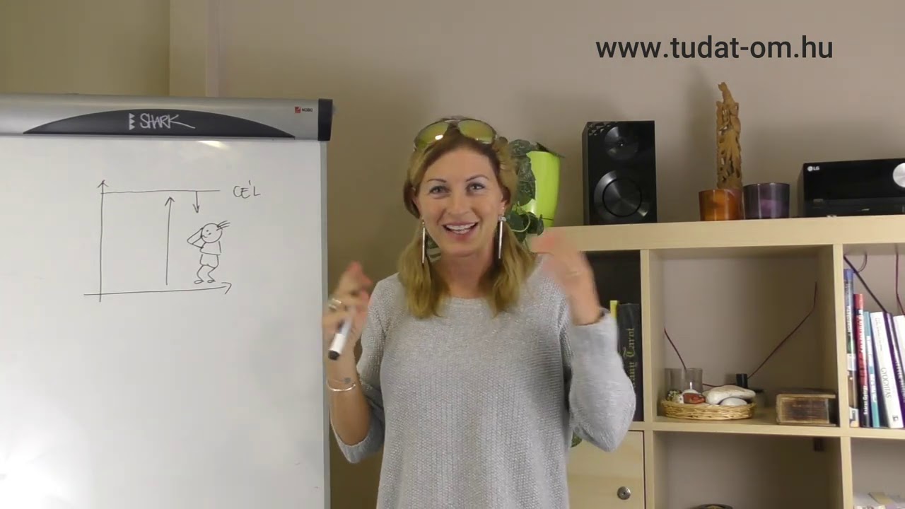 &Ouml;nelfogad&aacute;s t&eacute;m&aacute;ban, MAXIMALIST&Aacute;KNAK: Hogyan b&aacute;nsz magaddal egy c&eacute;l el&eacute;r&eacute;se k&ouml;zben?