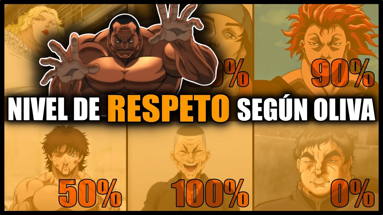 Oliva Biscuit: ¿A Quién Respeta en Baki?