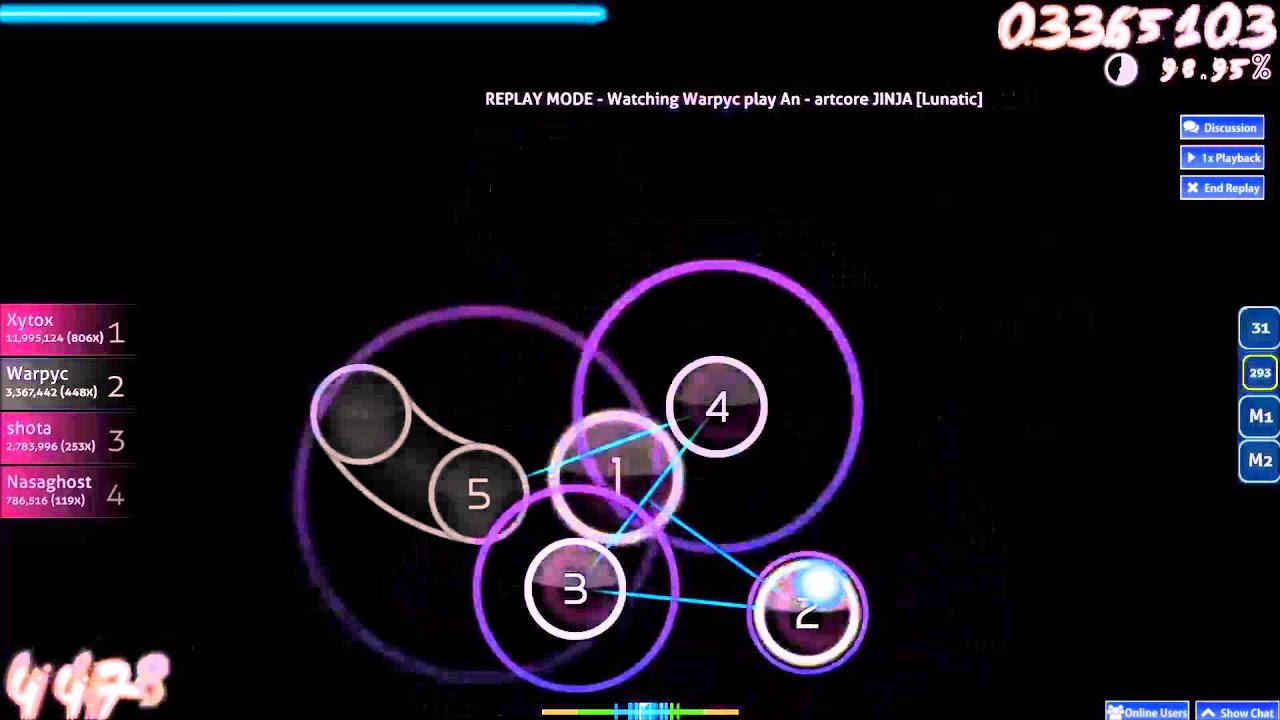 Osu! Touhou (An) artcore JINJA [Lunatic] FC