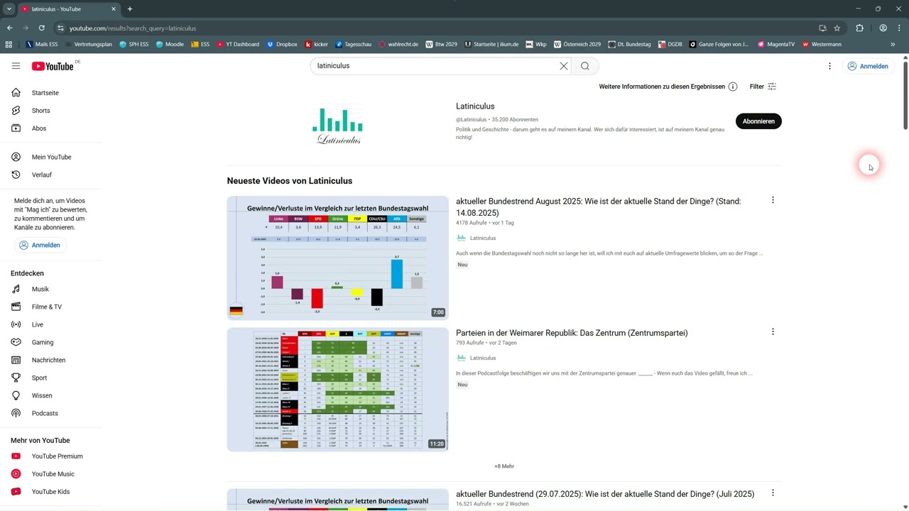 10 years of Latiniculus: My answers to your private questions