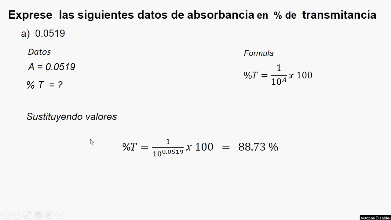Absorbancia