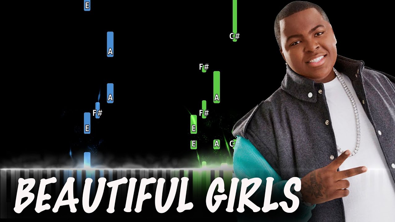 Sean Kingston - Beautiful Girls Piano Tutorial