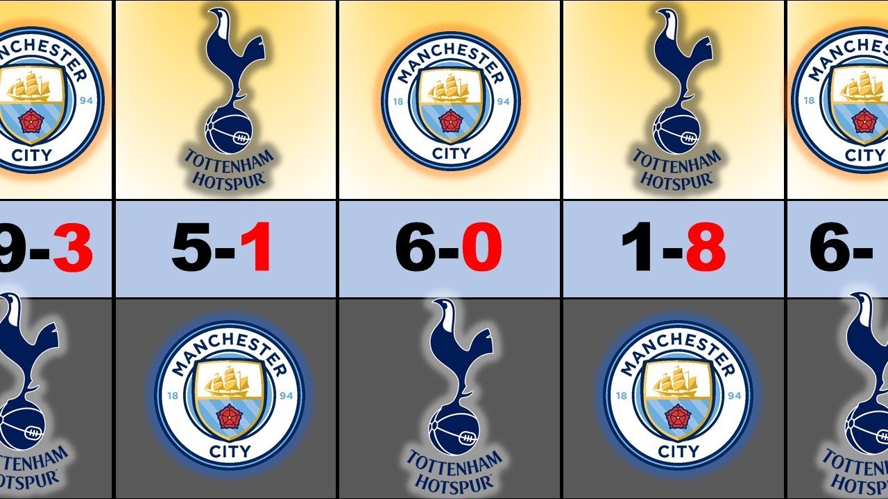 MANCHESTER CITY VS Tottenham hotspur 2000-2023HEAD TO HEAD RECORD | Tottenham x MAN CITY
