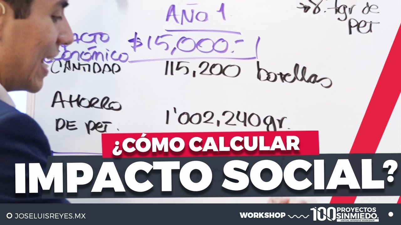 ¿Cómo CALCULAR el IMPACTO SOCIAL de un proyecto? | José Luis Reyes Empresario | Emprender Sin Miedo