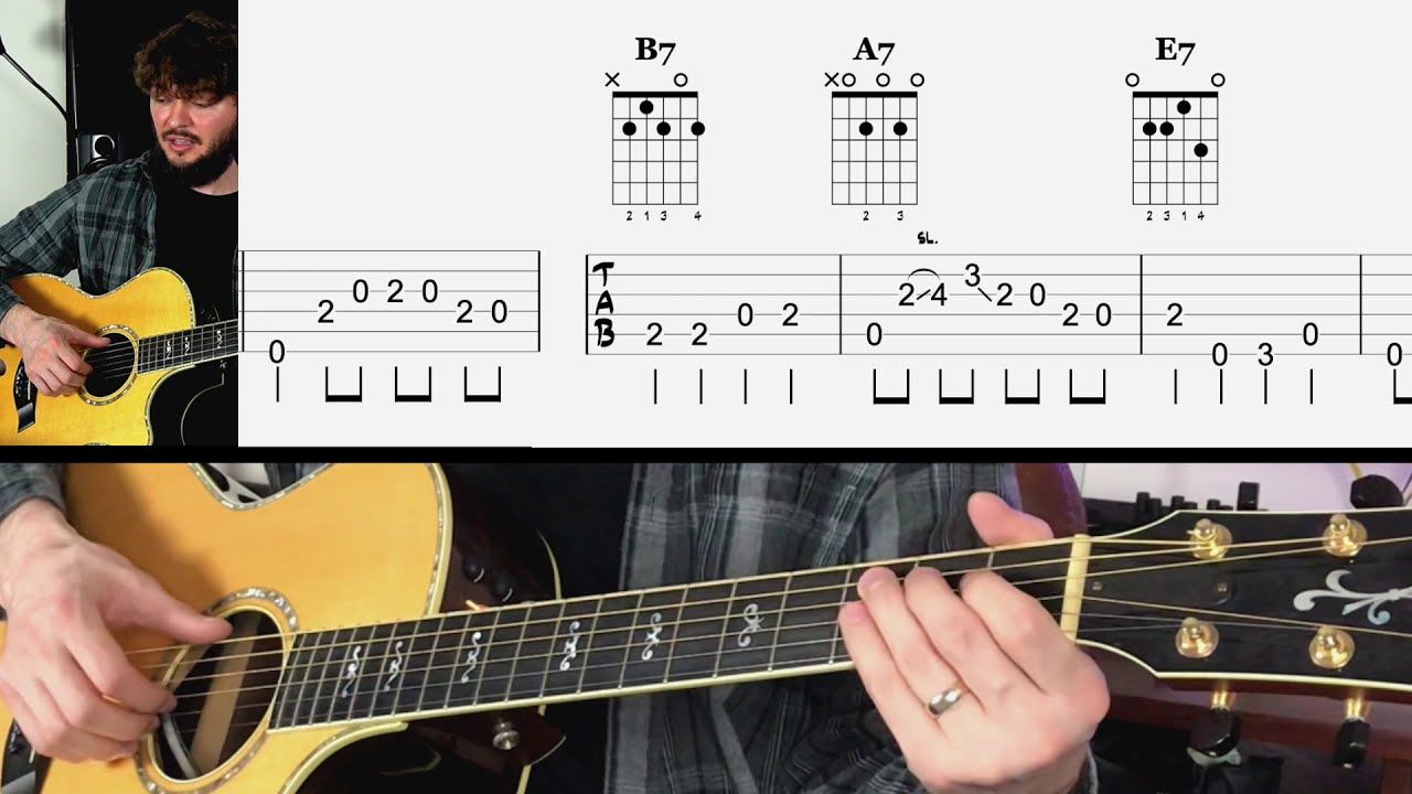 John Lee Hooker Blues Guitar Lesson Tutorial-  Boom Boom - Fingerpicking Blues