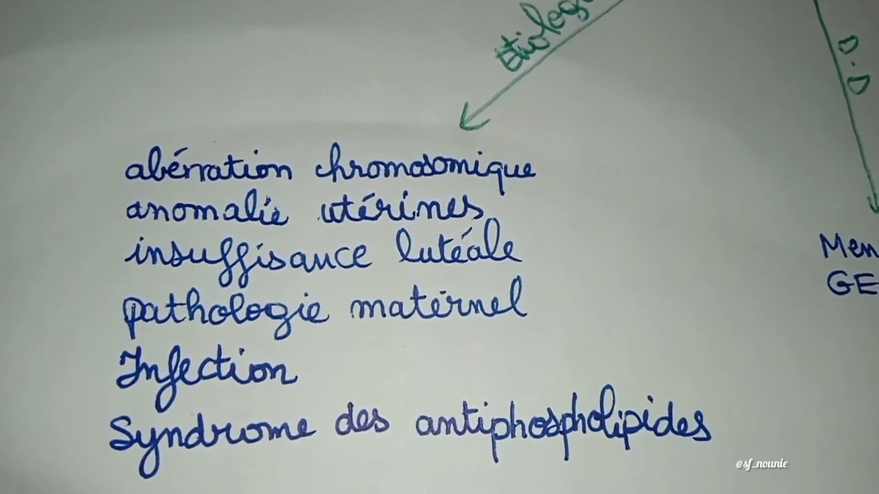 Avortement spontané ( obstétrique pathologique) résumé simple 💪🏻