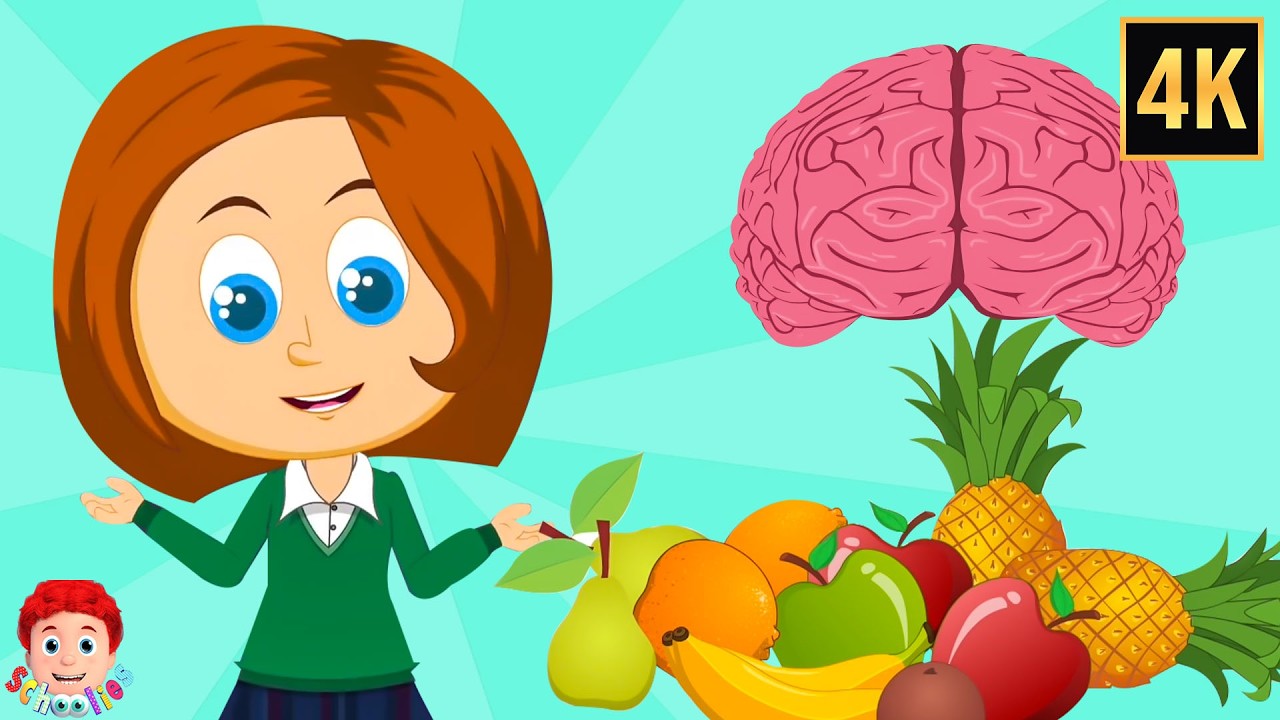 Candy for the Brain + More Learning Rhymes and Songs for Kids