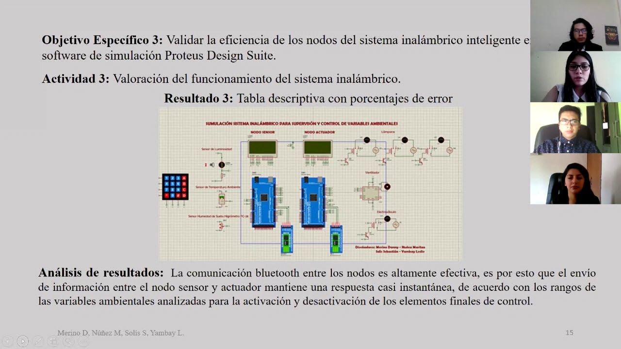 Sistema inalámbrico para supervisión y control de variables ambientales en invernaderos de lechuga