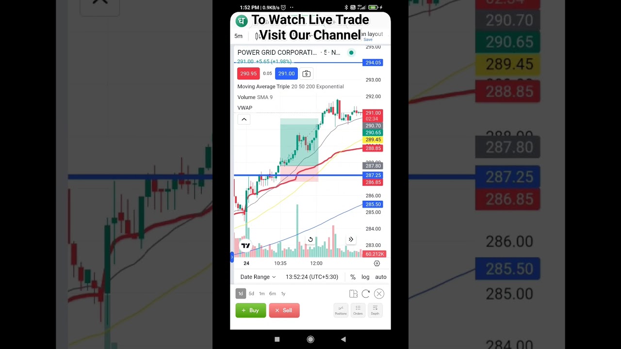 Power Grid Live Trade 24th April #sharemarket #forextrading #tradingpoint #powergrid