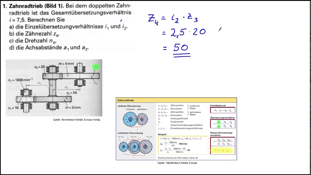 Zahnradtrieb (Aufg. 1)